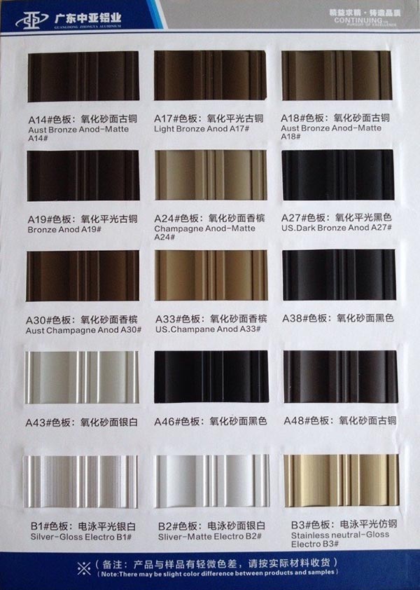 氟碳噴涂與粉末噴涂的8個(gè)區(qū)別 氟碳噴涂與粉末噴涂的8個(gè)區(qū)別